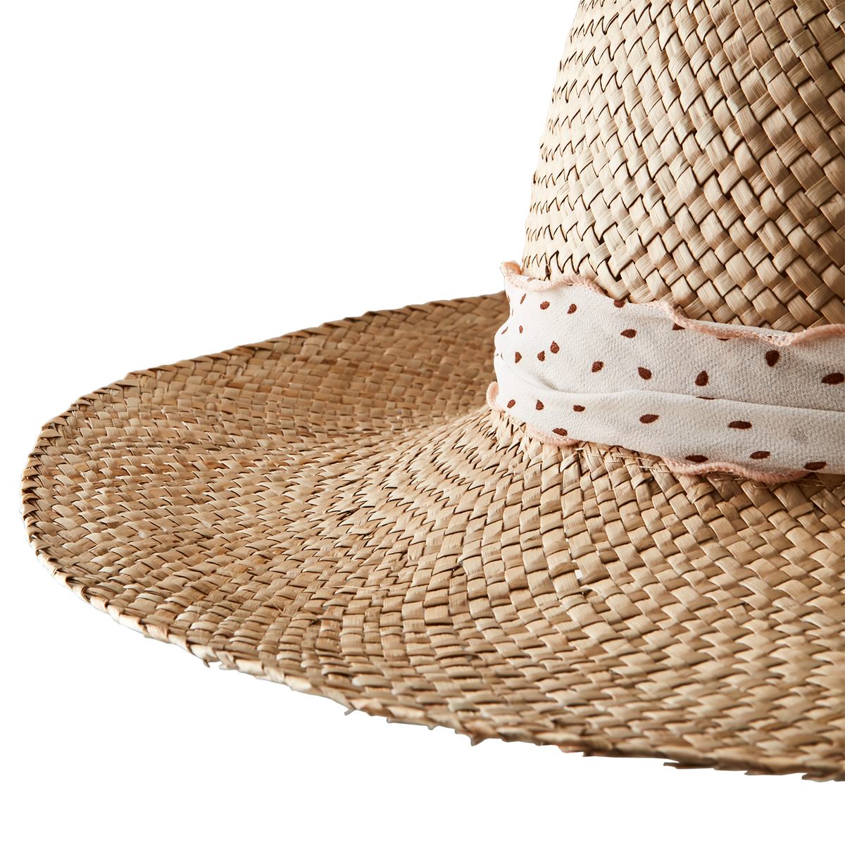 Närbild på flätat sjögräs och mönstrat band på en klassisk solhatt